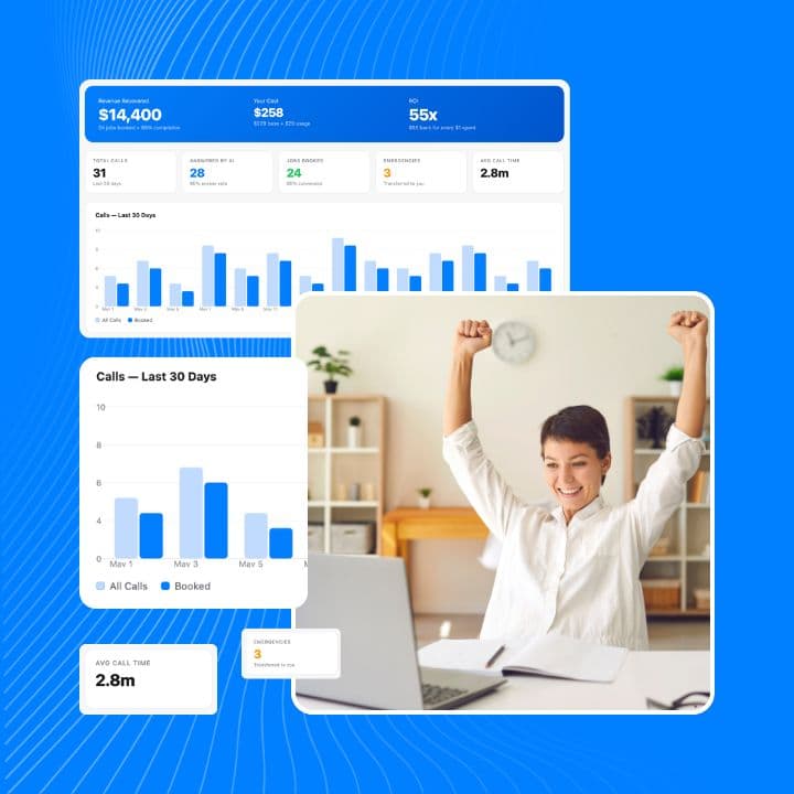 Know exactly how your business is performing